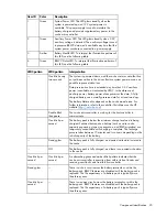 Preview for 20 page of HP ProLiant DL370 User Manual