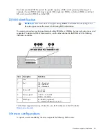 Preview for 45 page of HP ProLiant DL370 User Manual