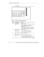 Preview for 17 page of HP ProLiant DL38 Setup And Installation Manual