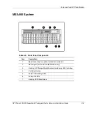 Preview for 22 page of HP ProLiant DL38 Setup And Installation Manual