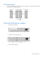 Preview for 18 page of HP ProLiant DL380p Gen8 User Manual