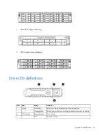 Preview for 19 page of HP ProLiant DL380p Gen8 User Manual