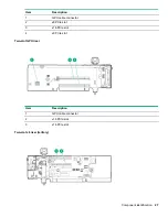 Preview for 27 page of HP ProLiant DL560 Gen10 User Manual