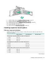 Preview for 75 page of HP ProLiant DL560 Gen10 User Manual