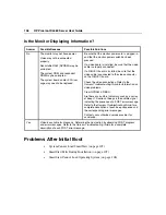 Preview for 106 page of HP ProLiant DL560 User Manual