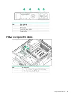 Preview for 94 page of HP ProLiant DL580 Gen9 Maintenance And Service Manual