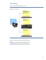 Preview for 8 page of HP ProLiant DL585 G5 Performance Manual