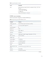 Preview for 10 page of HP ProLiant DL585 G5 Performance Manual