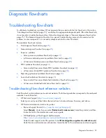 Preview for 23 page of HP ProLiant DL985 Troubleshooting Manual