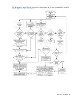 Preview for 36 page of HP ProLiant DL985 Troubleshooting Manual