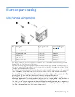 Preview for 15 page of HP ProLiant ML10 Maintenance And Service Manual