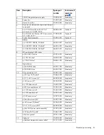 Preview for 18 page of HP ProLiant ML10 Maintenance And Service Manual