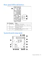 Preview for 59 page of HP ProLiant ML10 Maintenance And Service Manual