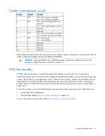 Preview for 61 page of HP ProLiant ML10 Maintenance And Service Manual