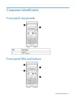 Preview for 6 page of HP ProLiant ML10 User Manual