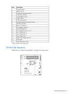 Preview for 9 page of HP ProLiant ML10 User Manual