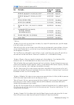 Preview for 20 page of HP ProLiant ML150 G6 Maintenance And Service Manual