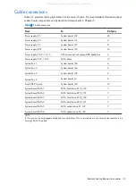 Preview for 32 page of HP ProLiant ML150 G6 Maintenance And Service Manual