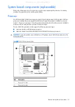 Preview for 42 page of HP ProLiant ML150 G6 Maintenance And Service Manual