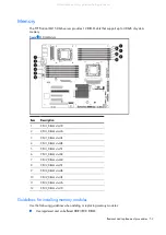 Preview for 52 page of HP ProLiant ML150 G6 Maintenance And Service Manual