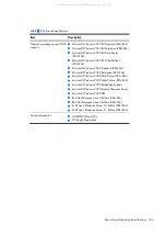 Preview for 103 page of HP ProLiant ML150 G6 Maintenance And Service Manual