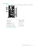 Preview for 25 page of HP ProLiant ML350 G5 Administration Manual