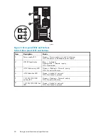 Preview for 26 page of HP ProLiant ML350 G5 Administration Manual