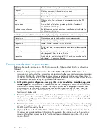 Preview for 80 page of HP ProLiant ML350 G5 Administration Manual