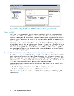 Preview for 90 page of HP ProLiant ML350 G5 Administration Manual