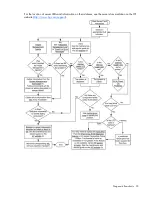 Preview for 35 page of HP ProLiant Server Troubleshooting Manual