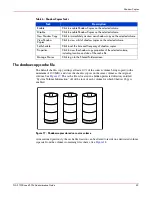 Preview for 49 page of HP ProLiant StorageWorks NAS 1500s Administrator'S Manual