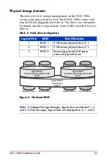 Preview for 23 page of HP ProLiant StorageWorks NAS 1500s Installation Manual