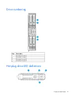 Preview for 10 page of HP ProLiant XL220a Gen8 v2 User Manual