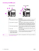 Preview for 10 page of HP Q5693A User Manual