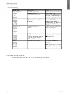 Preview for 26 page of HP R/T2200 G4 ERM User Manual