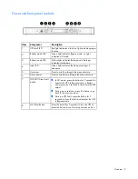 Preview for 9 page of HP R12000 XR User Manual