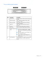 Preview for 12 page of HP R12000 XR User Manual