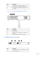 Preview for 14 page of HP R12000 XR User Manual