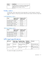 Preview for 114 page of HP R12000 XR User Manual