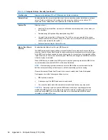 Preview for 59 page of HP RP3 Maintenance And Service Manual