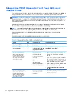 Preview for 79 page of HP RP3 Maintenance And Service Manual