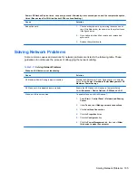 Preview for 112 page of HP RP3 Maintenance And Service Manual