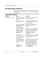 Preview for 34 page of HP Rp5000 - Point of Sale System Troubleshooting Manual