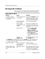 Preview for 38 page of HP Rp5000 - Point of Sale System Troubleshooting Manual