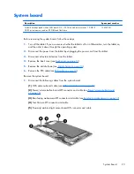 Preview for 29 page of HP Slate7 3G Maintenance And Service Manual