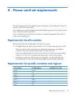 Preview for 35 page of HP Slate7 3G Maintenance And Service Manual