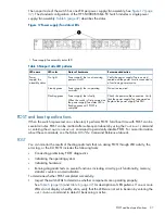 Preview for 37 page of HP SN3000B Reference Manual