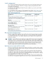 Preview for 39 page of HP SN3000B Reference Manual