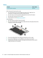 Preview for 32 page of HP Spectre 13-v0 SERIES Maintenance And Service Manual