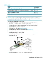 Preview for 35 page of HP Spectre 13-v0 SERIES Maintenance And Service Manual